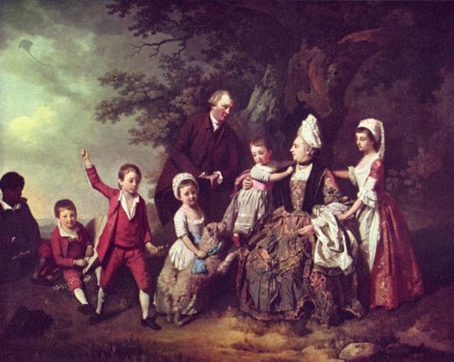 Johann Zoffany: Familiengruppe in Landschaft