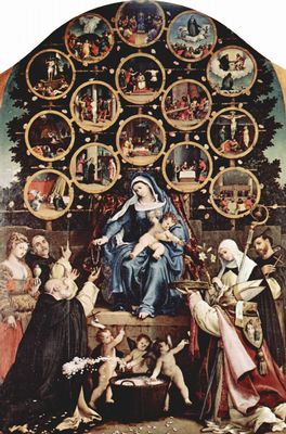 Lorenzo Lotto: Rosenkranzmadonna