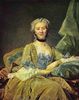 Jean-Baptiste Perronneau: Porträt der Madame de Sorquainville